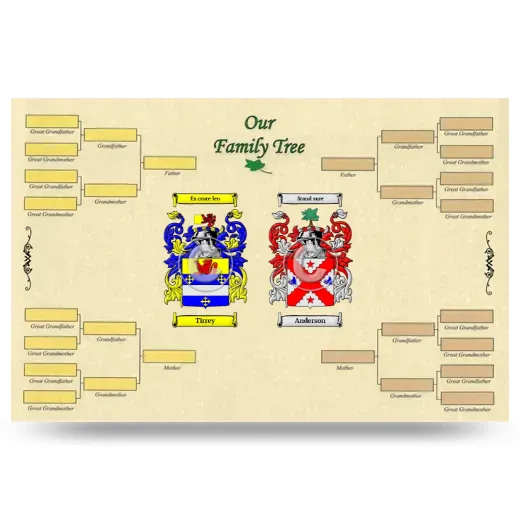 Record Your Own Family Tree