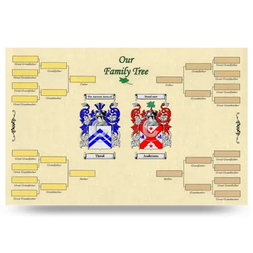 Record Your Own Family Tree