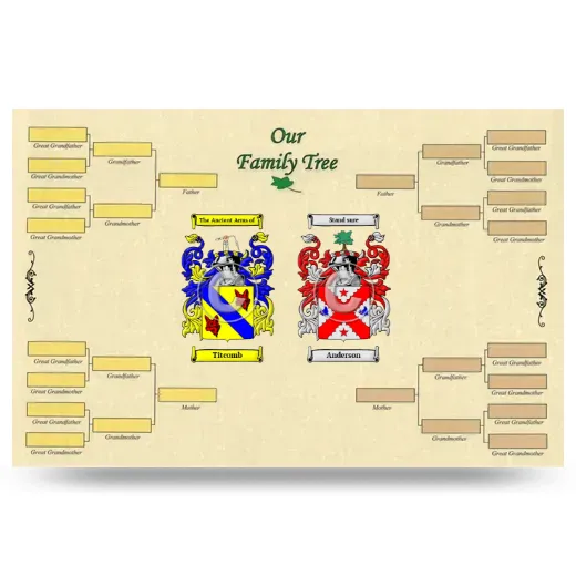 Record Your Own Family Tree