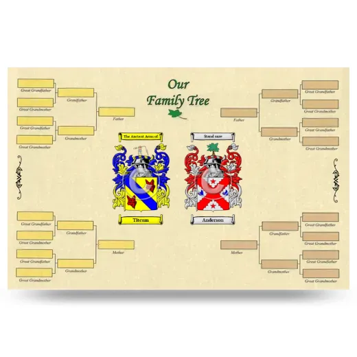 Record Your Own Family Tree