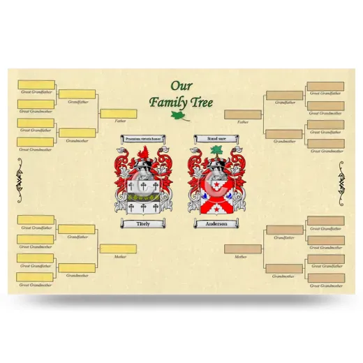 Record Your Own Family Tree