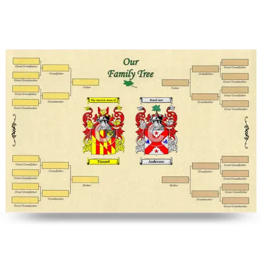 Record Your Own Family Tree