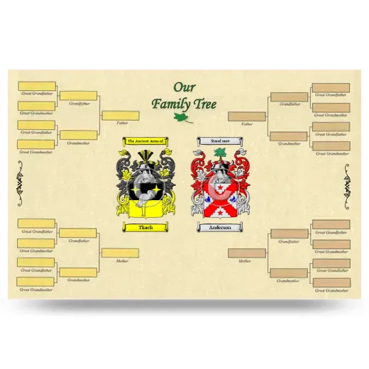 Record Your Own Family Tree