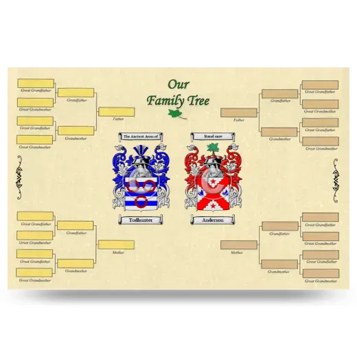 Record Your Own Family Tree