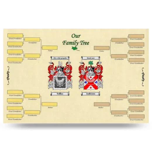 Record Your Own Family Tree