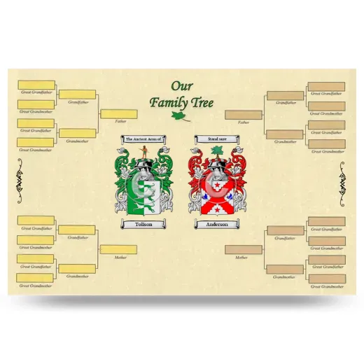 Record Your Own Family Tree