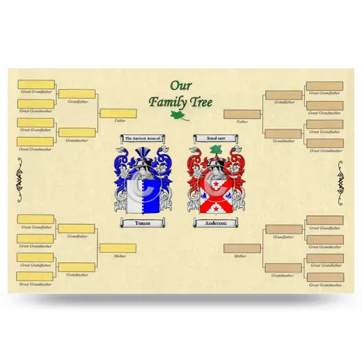 Record Your Own Family Tree