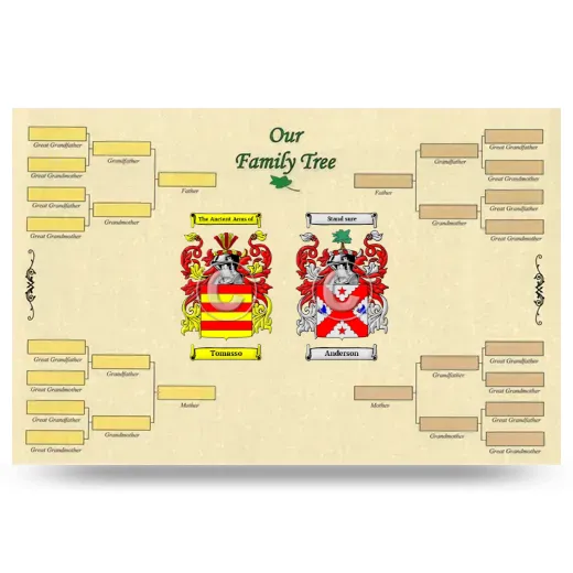 Record Your Own Family Tree