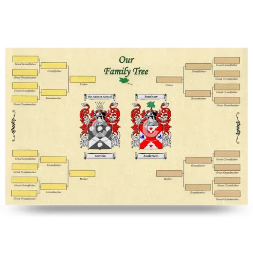 Record Your Own Family Tree