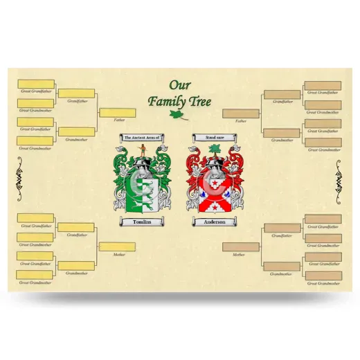 Record Your Own Family Tree