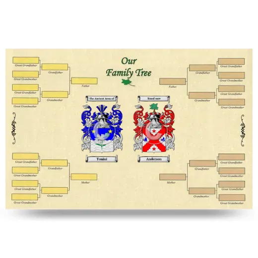 Record Your Own Family Tree