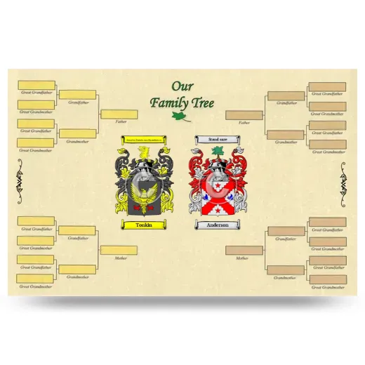 Record Your Own Family Tree