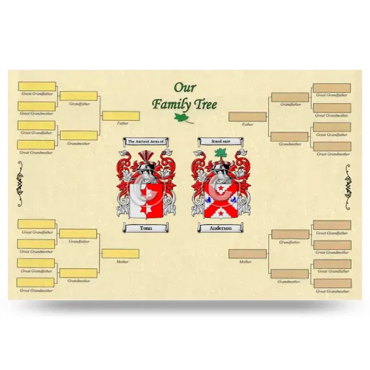 Record Your Own Family Tree