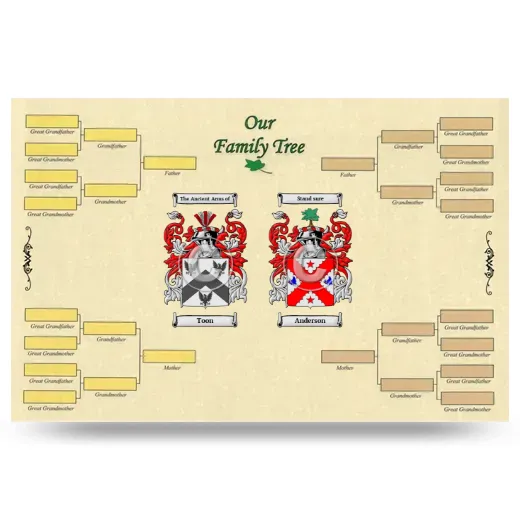 Record Your Own Family Tree