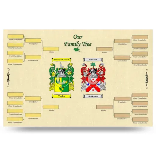 Record Your Own Family Tree