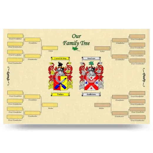 Record Your Own Family Tree