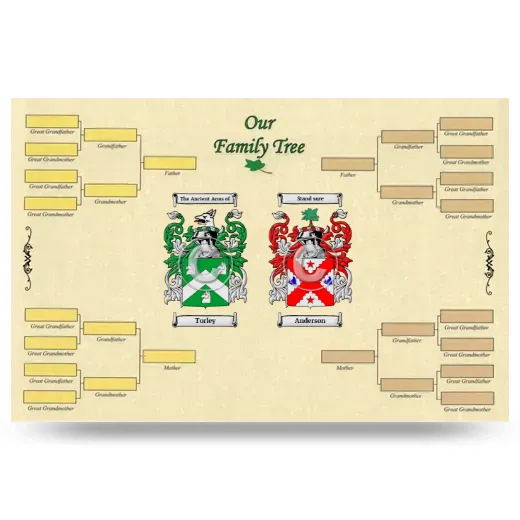 Record Your Own Family Tree