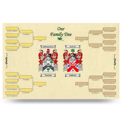 Record Your Own Family Tree