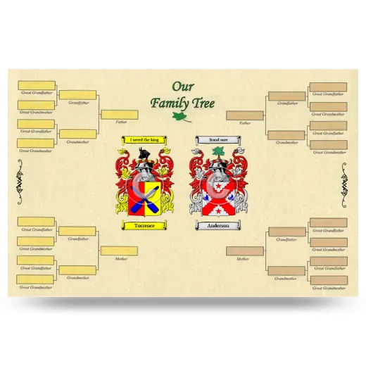 Record Your Own Family Tree