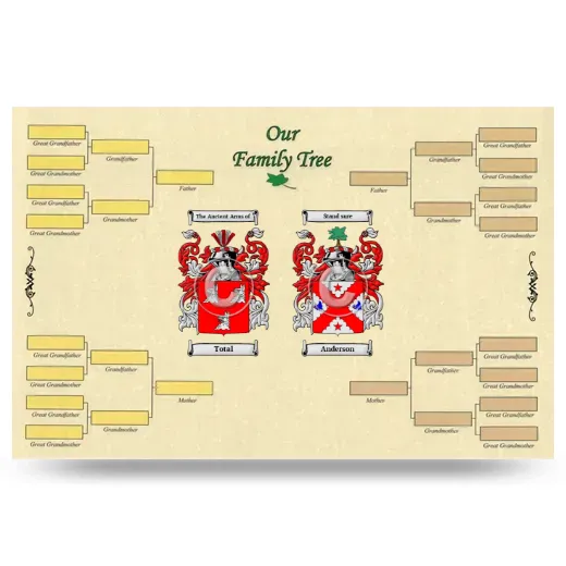 Record Your Own Family Tree