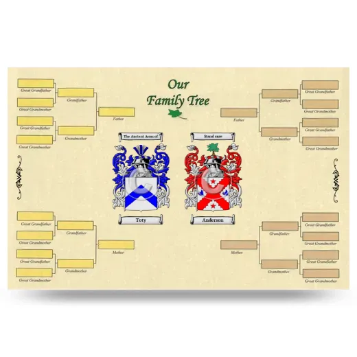 Record Your Own Family Tree