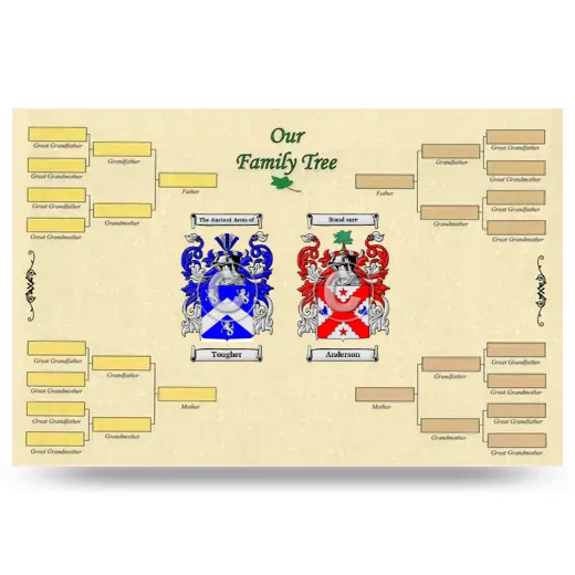 Record Your Own Family Tree