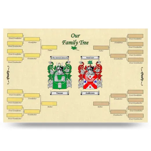 Record Your Own Family Tree