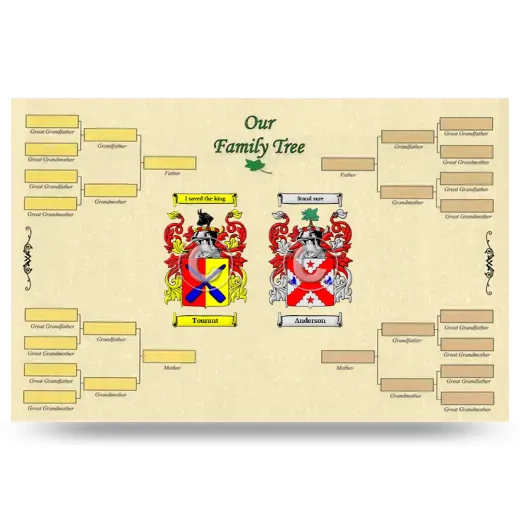 Record Your Own Family Tree