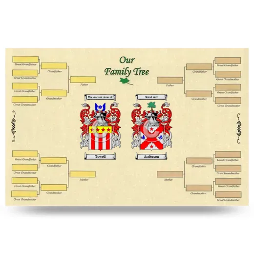 Record Your Own Family Tree