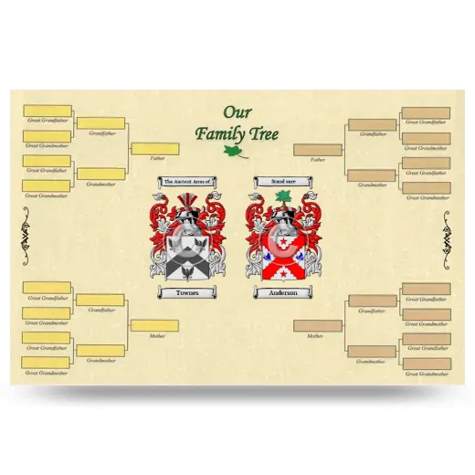 Record Your Own Family Tree