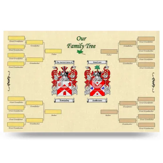 Record Your Own Family Tree