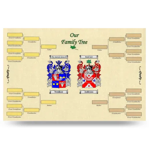 Record Your Own Family Tree