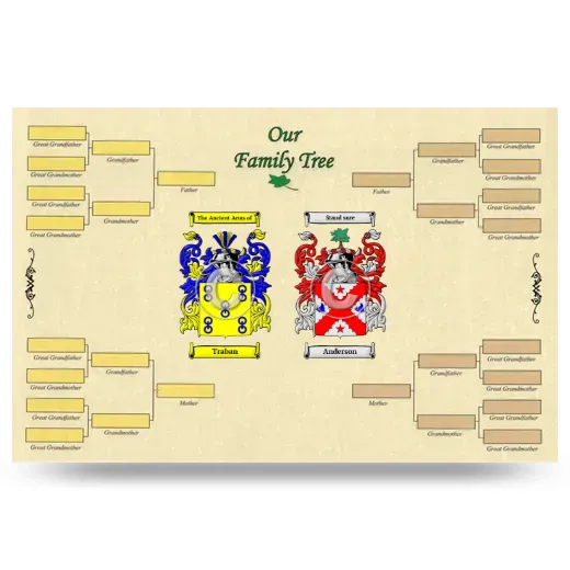 Record Your Own Family Tree