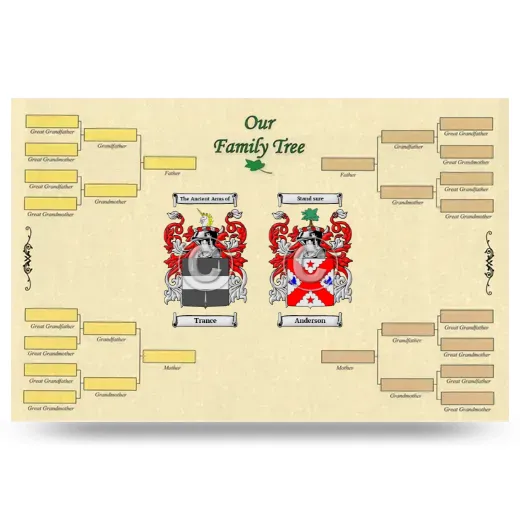 Record Your Own Family Tree