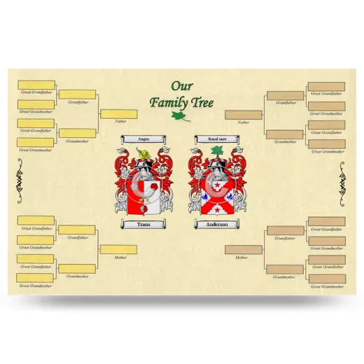 Record Your Own Family Tree