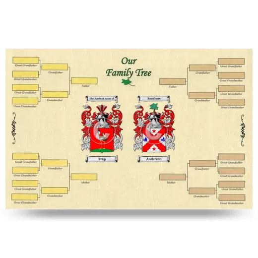 Record Your Own Family Tree