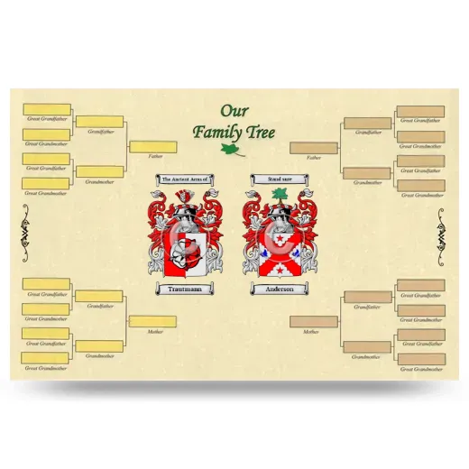 Record Your Own Family Tree