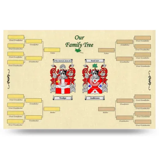 Record Your Own Family Tree