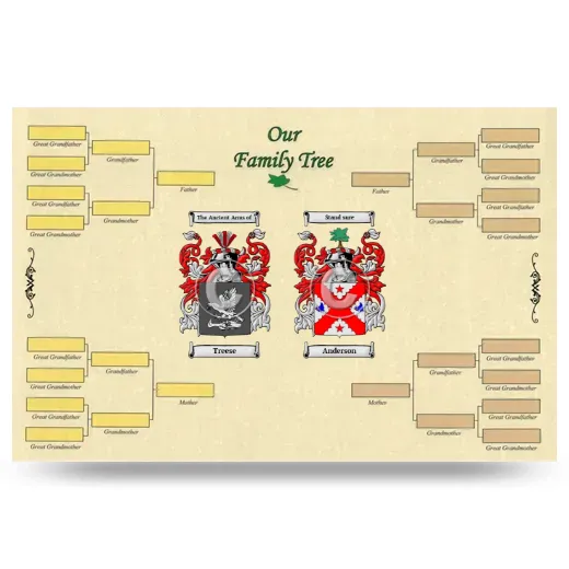 Record Your Own Family Tree