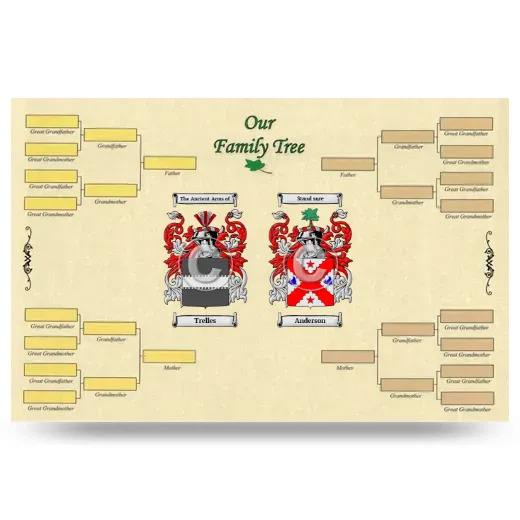 Record Your Own Family Tree
