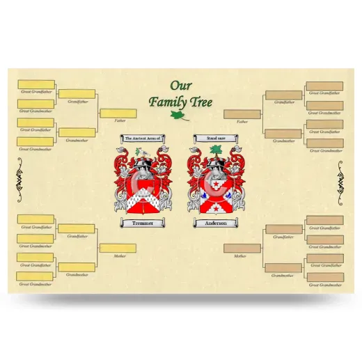 Record Your Own Family Tree