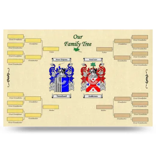 Record Your Own Family Tree