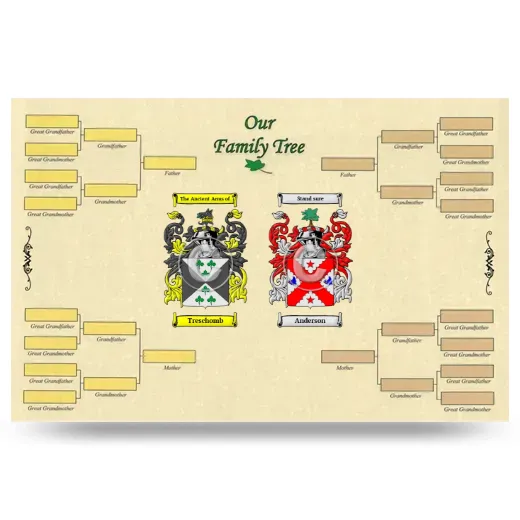 Record Your Own Family Tree