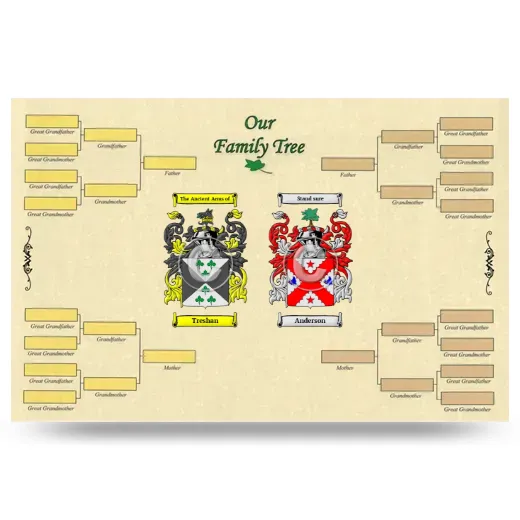 Record Your Own Family Tree