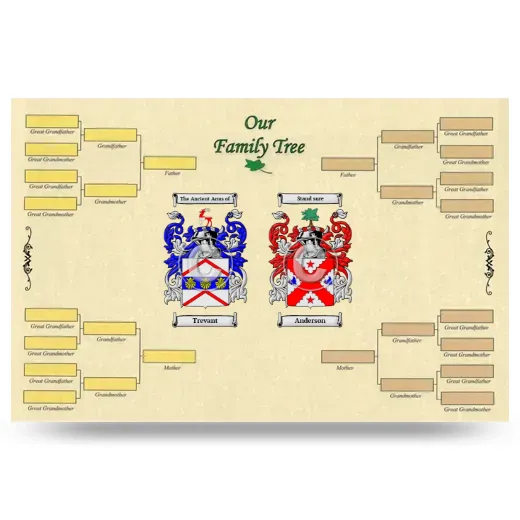 Record Your Own Family Tree