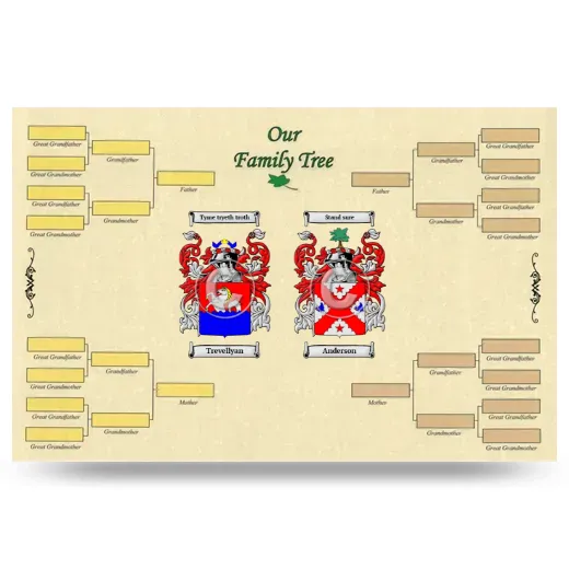 Record Your Own Family Tree