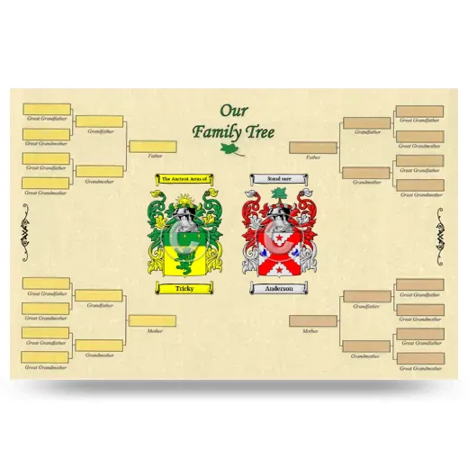 Record Your Own Family Tree