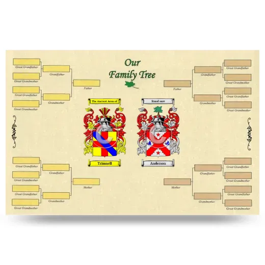 Record Your Own Family Tree