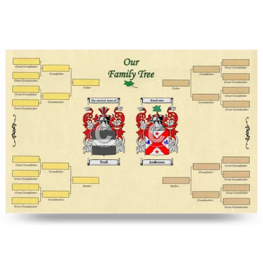 Record Your Own Family Tree