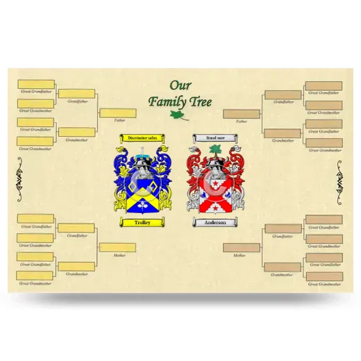 Record Your Own Family Tree